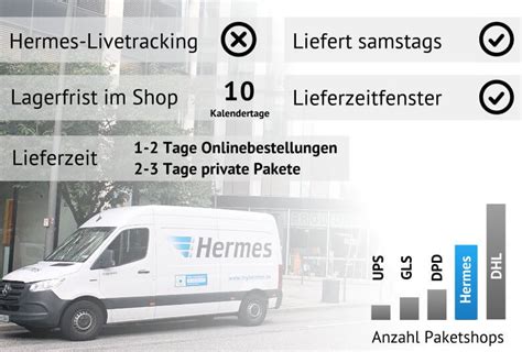 hermes sendungsverfolgung paket|hermes sendungsverfolgungdhl sendungsverfolgung.